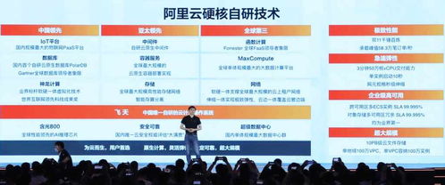 2021阿里云峰會新品揭曉 第七代ECS、一站式數(shù)據(jù)處理與湖倉一體2.0引領(lǐng)云端變革