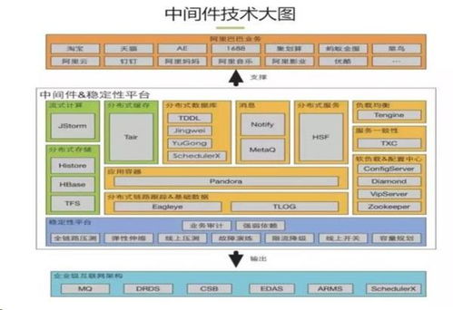 用勤哲Excel服務(wù)器構(gòu)建企業(yè)數(shù)據(jù)業(yè)務(wù)中臺 數(shù)據(jù)處理服務(wù)的實(shí)踐與價(jià)值